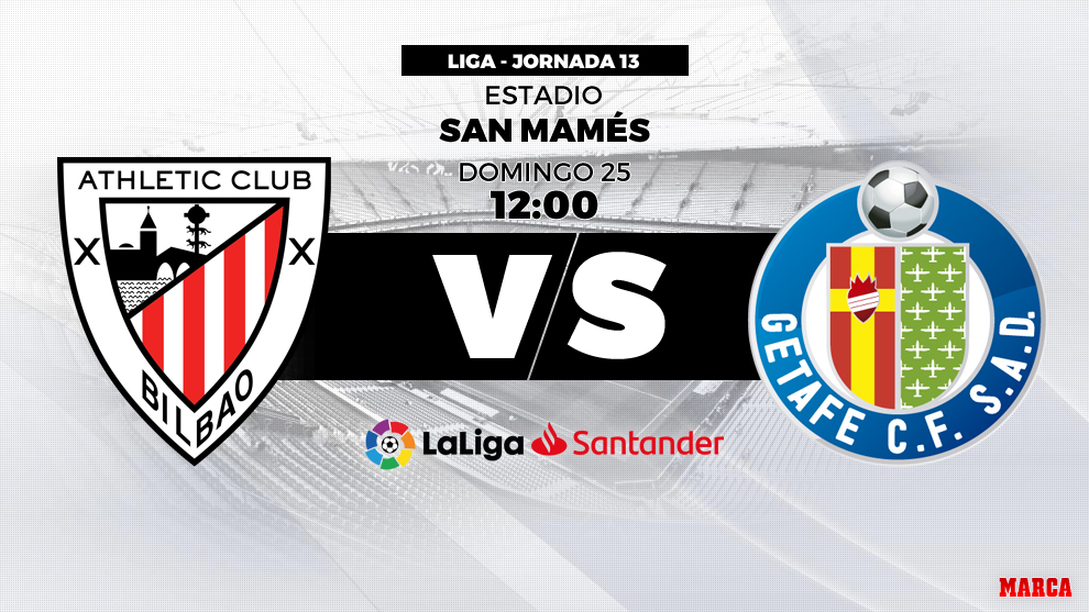 Liga Santander 2018-19: Athletic vs Getafe: horario y dónde ver en TV ...