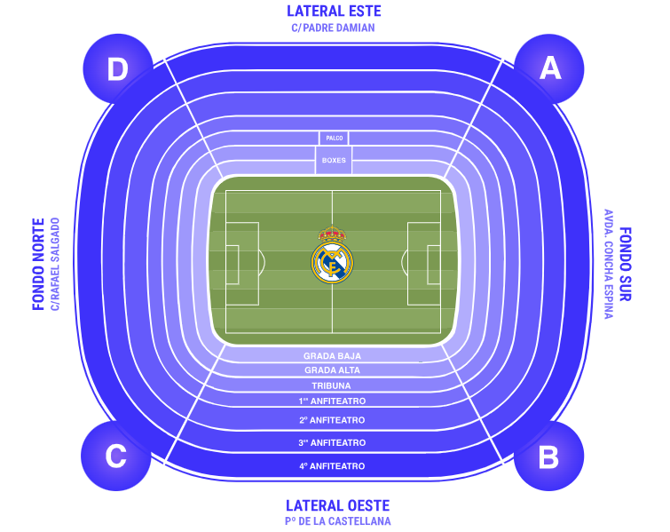 �Ver el Real Madrid vs Bayern en el Bernab�u cuesta un ojo de la cara!
