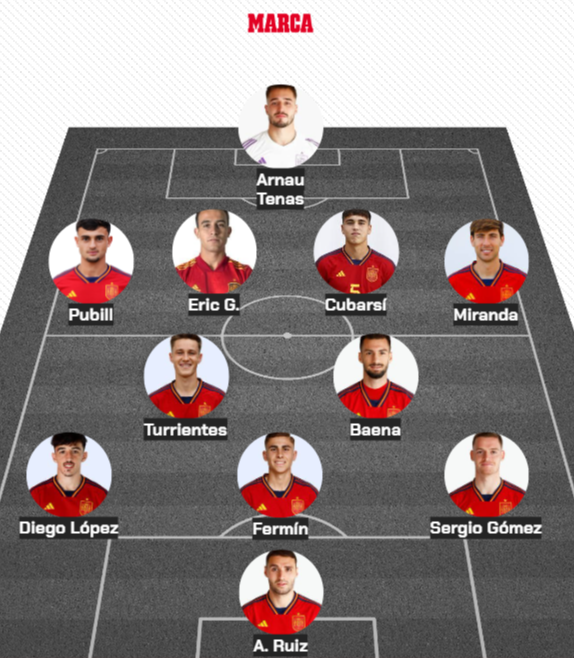 Lista de España para los Juegos de París: Fermín y Baena harán doblete y Cubarsí liderará la defensa con Eric