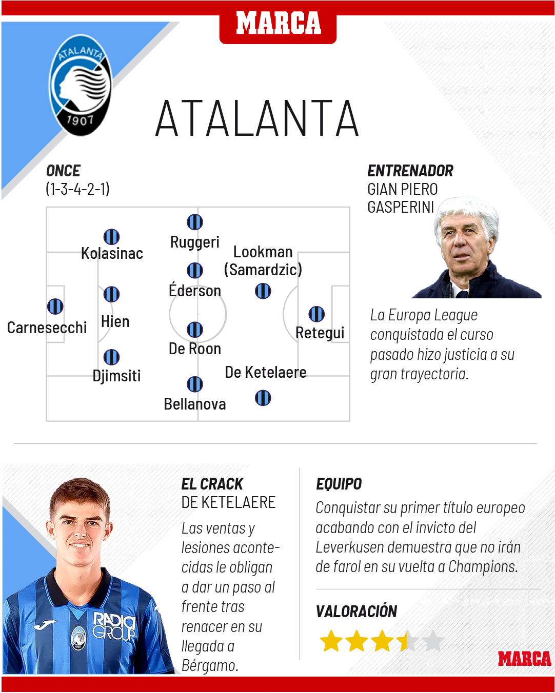 Calendario del Real Madrid en la Champions League: partidos en casa y ...