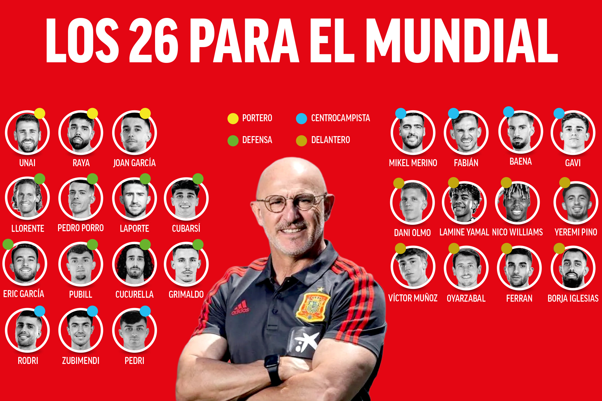 La convocatoria más Real de España: "Esta es la lista de todo un país"